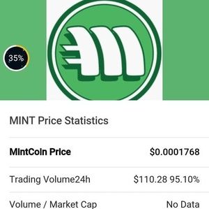 Meet your Posher, Kostas